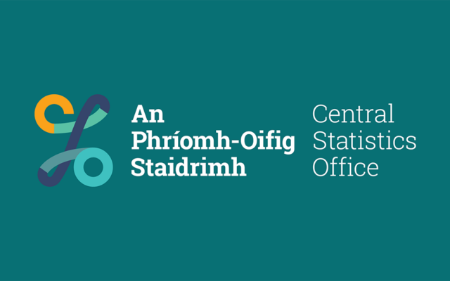 Central Statistics Office Residential Property Price Index – 2025